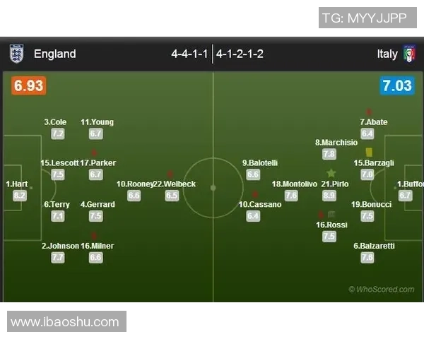 北京足球队在联合会杯中的实力展现与战术分析